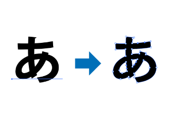 文字のアウトライン